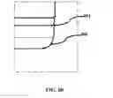 Fig. 16 - System and method for hydrostatic backward extrusion