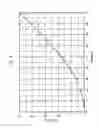 Fig. 06 - PULLING-UP-TYPE CONTINUOUS CASTING APPARATUS AND PULLING-UP-TYPE CONTINUOUS CASTING METHOD