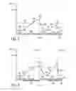 Fig. 03 - Devices and methods for analyzing spatter generating events
