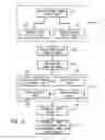 Fig. 12 - Welding power to auxiliary power conversion system and method