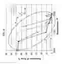 Fig. 05 - Method for making clad metal pipe