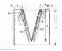 Fig. 01 - METHOD FOR REMOVING BRITTLE-HARD MATERIAL BY MEANS OF LASER RADIATION