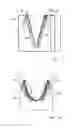Fig. 02 - METHOD FOR REMOVING BRITTLE-HARD MATERIAL BY MEANS OF LASER RADIATION