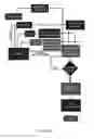 Fig. 05 - Smart additive manufacturing system (SAMS)