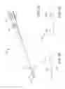 Fig. 03 - Piston Ring Removal Tool