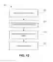 Fig. 13 - Piston Ring Removal Tool