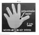 Fig. 04 - Flexible and stretchable electronic strain-limited layer for soft actuators