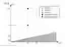 Fig. 05 - Twin-screw extruding kneader and method for producing electrode mixture using the same