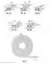 Fig. 03 - IMPROVED METHODS OF TIRE RETREADING USING SPACERS