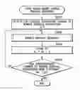 Fig. 01 - Ink jet printing apparatus and method for controlling the same
