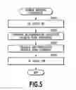 Fig. 06 - Ink jet printing apparatus and method for controlling the same