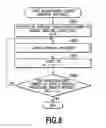Fig. 09 - Ink jet printing apparatus and method for controlling the same