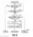 Fig. 11 - Ink jet printing apparatus and method for controlling the same