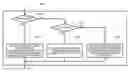 Fig. 01 - Inkjet printer and method