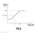 Fig. 10 - Printing apparatus and ink amount detection method