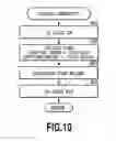 Fig. 11 - Printing apparatus and ink amount detection method