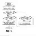 Fig. 19 - Printing apparatus and ink amount detection method