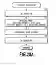 Fig. 21 - Printing apparatus and ink amount detection method