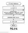 Fig. 23 - Printing apparatus and ink amount detection method