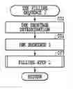 Fig. 01 - Printing apparatus and ink amount control method for ink tank