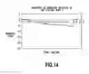 Fig. 15 - Printing apparatus and ink amount control method for ink tank