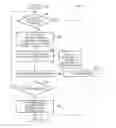 Fig. 01 - Printing apparatus and method in which rotation speed of conveyance and reversing rollers is controlled based on amount of discharged ink on first surface of printing sheet