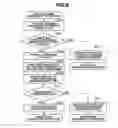 Fig. 07 - Control device, control method, and storage medium