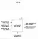 Fig. 07 - DOUBLE-SIDED PRINTING METHOD AND APPARATUS