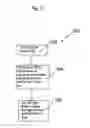 Fig. 03 - Method and apparatus for melting snow or ice near tires