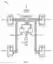 Fig. 02 - Dynamic tire air pressure system