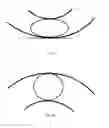 Fig. 04 - NONSLIP CIRCULAR FLANGE