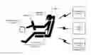 Fig. 01 - Drowsy driver prevention systems and methods