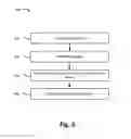 Fig. 04 - Drowsy driver prevention systems and methods