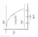 Fig. 11 - Drowsy driver prevention systems and methods