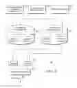 Fig. 06 - SYSTEM AND METHOD OF ESTIMATING AVAILABLE DRIVING DISTANCE USING ENERGY CONSUMPTION DATA BINNING