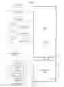 Fig. 02 - Tractor-trailer connections for image capture data