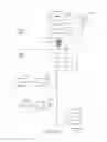 Fig. 04 - Tractor-trailer connections for image capture data