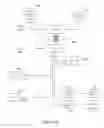 Fig. 05 - Tractor-trailer connections for image capture data