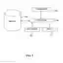 Fig. 05 - Method and apparatus for providing vehicle component fault scoring