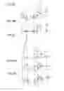 Fig. 06 - Travel control device