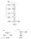 Fig. 05 - Method and system for controlling a hybrid vehicle