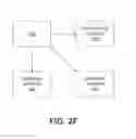 Fig. 08 - Multi-threshold reaction zone for autonomous vehicle navigation
