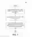 Fig. 21 - Multi-threshold reaction zone for autonomous vehicle navigation