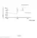 Fig. 06 - METHOD AND APPARATUS FOR DETECTING A POOR DRIVING PATTERN WHILE TRACKING A LANE