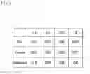 Fig. 04 - Vehicle control system and vehicle control method