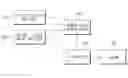 Fig. 01 - SYSTEM AND METHOD FOR ALERTING DROWSY DRIVING