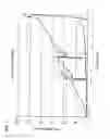 Fig. 08 - Railcar draft gear assembly