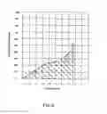 Fig. 09 - Railcar draft gear assembly