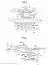 Fig. 05 - Steering device