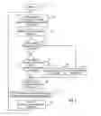 Fig. 03 - Method and apparatus for limiting torque demands of steering-assistance device